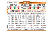[德乙] 荷尔斯泰因vs比勒菲尔德