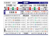 [巴甲] 格雷米奥vs累西腓体育