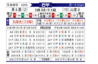 [巴甲] 克鲁塞罗vs桑托斯