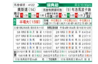 [瑞典超] 奥斯达vs布洛马波卡纳