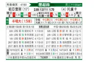 [墨超] 华雷斯vs托卢卡