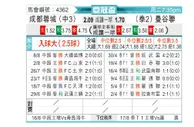 [亚冠] 成都蓉城vs曼谷联合队