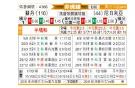 [非国锦] 苏丹vs尼日利亚