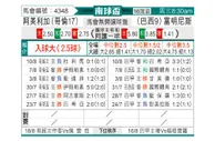 [南球杯] 卡利美洲vs弗鲁米嫩塞