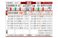 [俄杯] 阿克伦托格里蒂vs莫斯科中央陆军