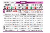 [日职联] 大阪樱花vs新泻天鹅