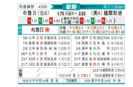 [欧冠] 布鲁日vs萨尔茨堡