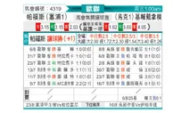 [欧冠] AEP帕福斯vs基辅迪纳摩
