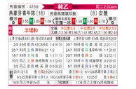 [荷乙] 埃因霍温青年队vs埃门