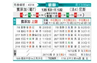 [欧冠] 本菲卡vs尼斯