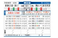 [澳足总] 地铁之星vs麦克阿瑟FC