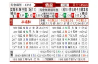 [俄杯] 莫斯科斯巴达vs马哈奇卡拉