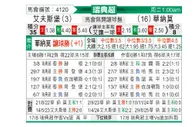 [瑞典超] 埃尔夫斯堡vs韦纳穆