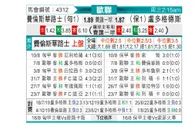 [欧冠] 费伦茨瓦罗斯vs卢多戈雷茨