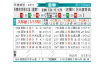 [欧冠] 贝尔格莱德红星vs波兹南莱赫