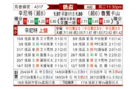 [俄杯] 圣彼得堡泽尼特vs喀山红宝石