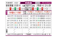 [自由杯] 福塔雷萨vs萨斯菲尔德