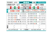 [欧超杯] 巴黎圣日尔曼vs托特纳姆热刺