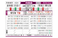 [自由杯] 波特诺山丘vs拉普拉塔大学生