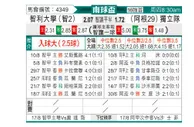 [南球杯] 智利大学vs阿根廷独立