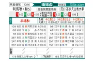 [南球杯] 利马联盟vs基多天主大学