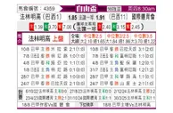 [自由杯] 弗拉门戈vs巴西国际