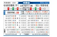 [英联杯] 哈德斯菲尔德vs莱斯特城