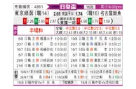 [日皇杯] 东京绿茵vs名古屋鲸八