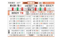[美联杯] 费城联合vs纽约红牛