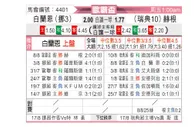 [欧联杯] 布兰 vs 赫根