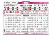 [挪超] 斯托姆加斯特vs博德闪耀