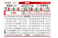 [西甲] 赫罗纳vs巴列卡诺