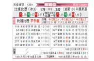 [欧联杯] 贝雷达比历克vs日林斯基
