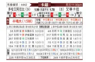 [卡塔联] 阿拉比SCvs威柯拉