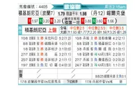 [欧会杯] 乔治罗尼亚vs锡尔克堡
