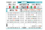 [欧会杯] 布隆德比vs维京古尔