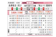 [欧联杯] 乌德勒支vs塞尔维特
