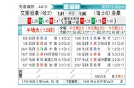 [欧会杯] 阿斯塔纳vs洛桑