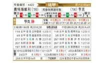 [比甲] 奥德赫维里vs亨克