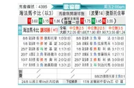 [欧会杯] 海法马卡比vs琴斯托霍瓦
