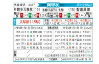 [阿甲] 科尔多瓦学院vs圣塔菲联