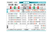 [欧会杯] 邓迪联队vs维也纳快速
