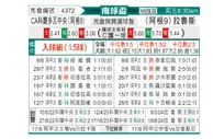 [南球杯] 科尔多瓦中央SDEvs拉努斯