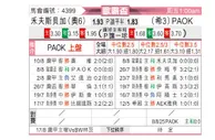 [欧联杯] 沃尔夫斯伯格vs塞萨洛尼基