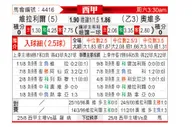 [西甲] 比利亚雷亚尔vs奥维多