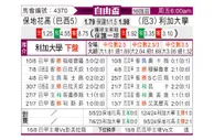 [自由杯] 博塔弗戈vs基多体育大学