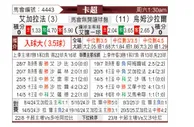 [卡塔联] 加拉法vs乌姆沙拉尔