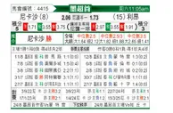 [墨超] 托卢卡vs美洲狮