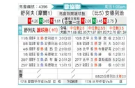 [欧会杯] 谢里夫vs安德莱赫特