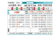 [欧会杯] AEK雅典vs艾里斯利马斯素尔
